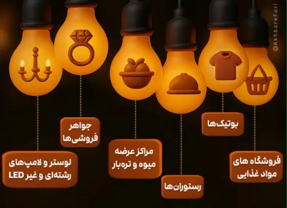 مصرف برق