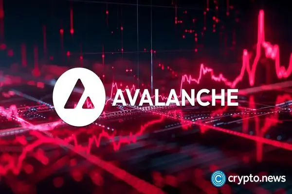 آوالانچ در آستانه شروع روند صعودی: الگوی Double Bottom و هدف 41.80 دلار در بازار رمزارز
