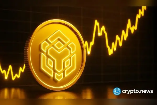 افزایش قیمت بایننس کوین پس از لیست شدن در رابین‌هود و تاثیر آن بر بازار رمزارزها