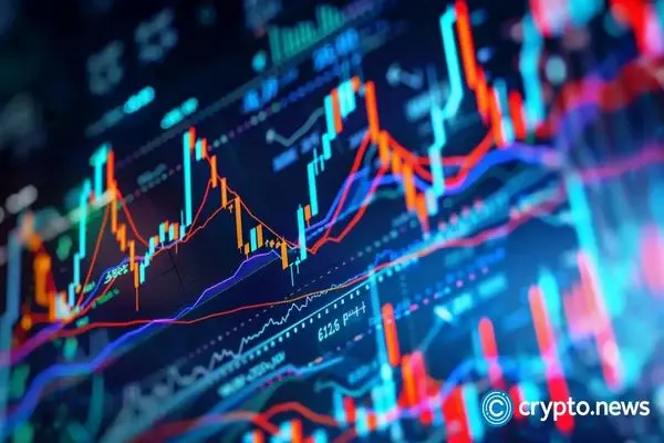 کاهش ۴۰ درصدی سهام تریدنت دیجیتال پس از برنامه تأمین مالی ۵۰۰ میلیون دلاری XRP و نگرانی‌های بازار