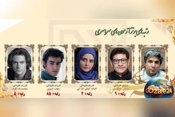 رونمایی از هنرمندان برتر کنکور: از تک رقمی شدن رضا گلزار تا رتبه 85 شهاب حسینی + عکس